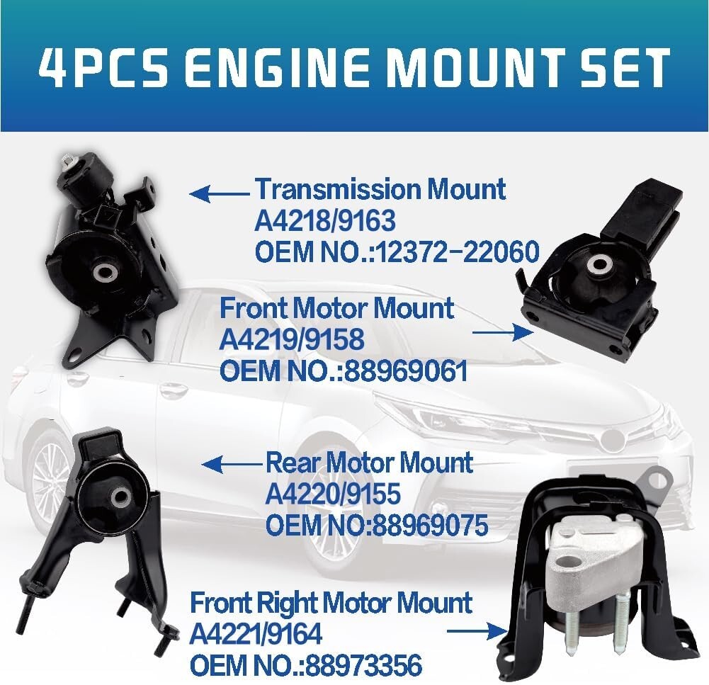 Durable Steel Engine & Transmission Mount Kit Compatible with Corolla & Matrix