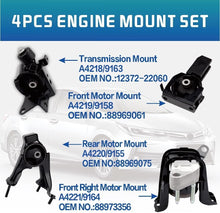Load image into Gallery viewer, Durable Steel Engine &amp; Transmission Mount Kit Compatible with Corolla &amp; Matrix