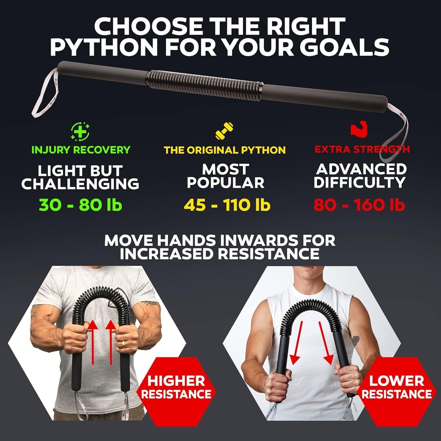 Unisex Manual Power Twister Bar - Upper Body Exercise with Rubber Grip Handles