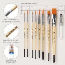 Load image into Gallery viewer, Premium 84-Piece Watercolor Set with Brushes, Paper &amp; Tutorials Included