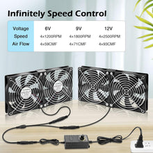 Load image into Gallery viewer, High Airflow 4X 120mm Cooling Fans for DIY Projects – Adjustable Speed 110V-240V