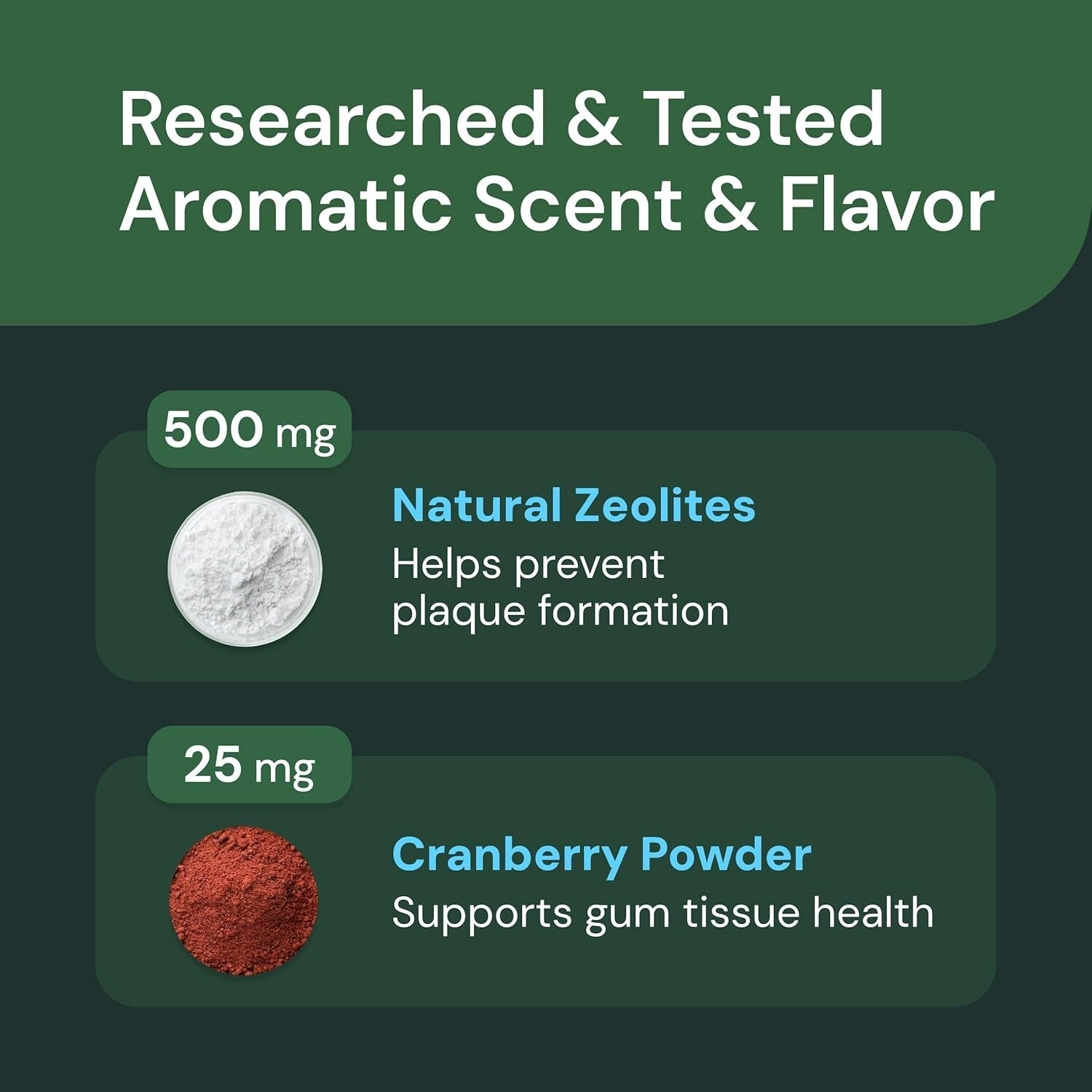 Perio Support Pro - Natural Dental Care Powder for Medium & Large Dogs and Cats