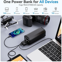 Load image into Gallery viewer, High-Capacity 27000mAh Portable Power Bank with 100W AC Outlet &amp; Fast Charging