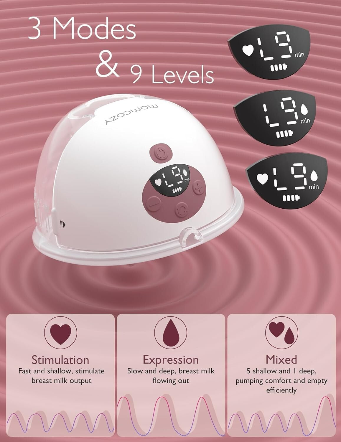 Efficient Lactation with M5 Wearable Breast Pump - 2 Pack, 3 Modes & 9 Levels