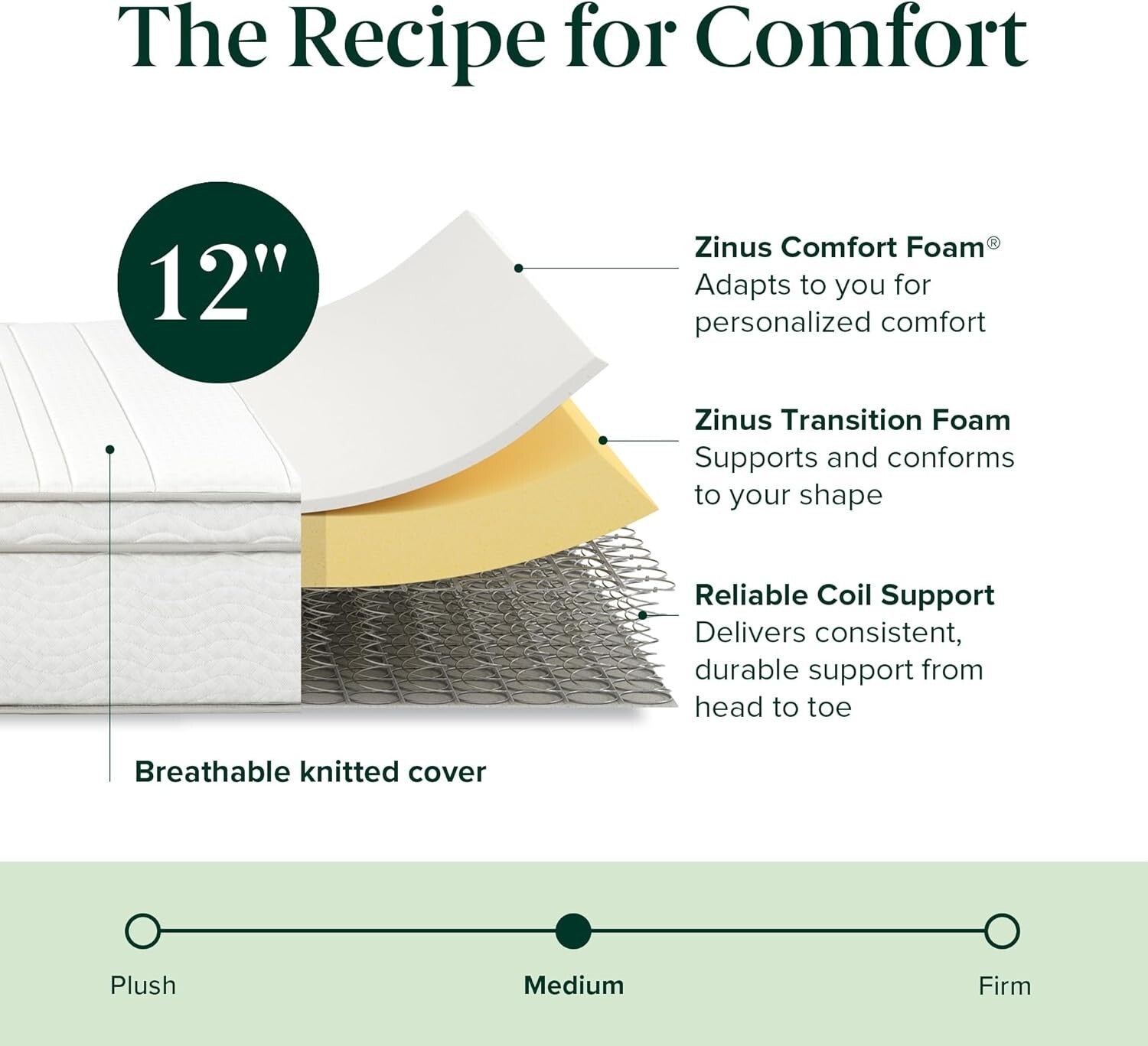 12 Inch King Hybrid Mattress - Medium Firmness, Certified Safe & Fiberglass Free