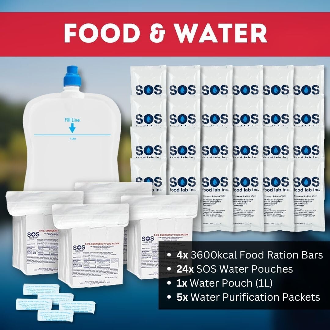 Discreet 4-Person Survival Kit Backpack - Essential Emergency Preparedness Gear