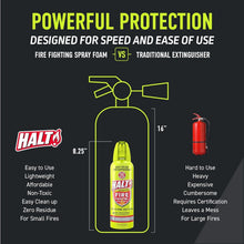 Load image into Gallery viewer, Compact &amp; Portable 4-Pack Fire Extinguisher Spray - PFAS Free Safety Solution