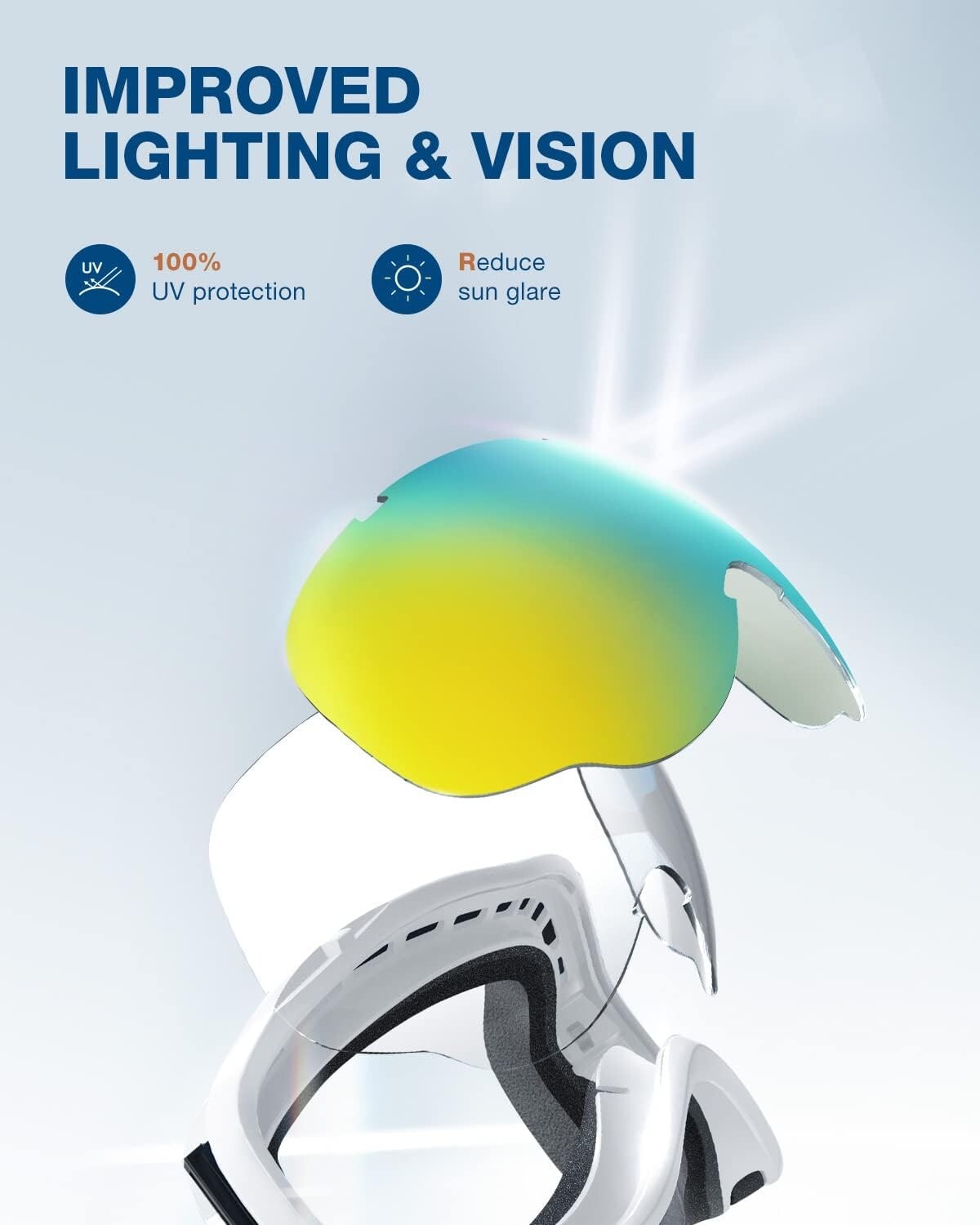 Comfy OTG Ski Goggles with Anti-Fog & UV Protection - Ideal for Youth & Adults