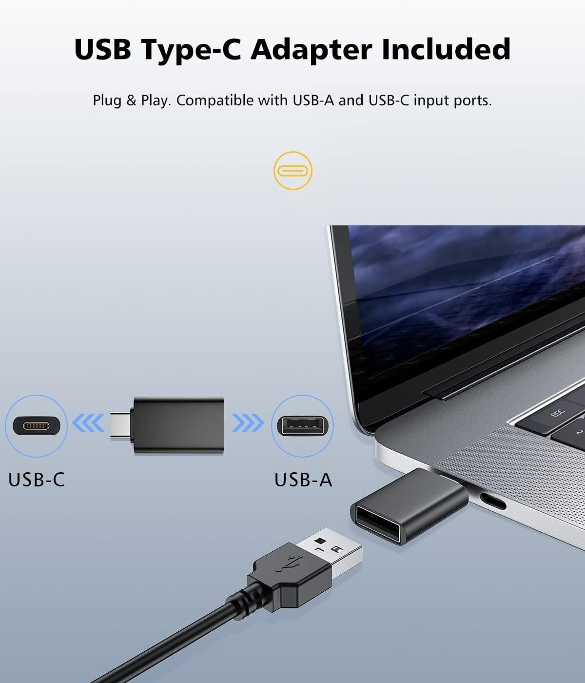 120° Wide Angle Zoomable Webcam with Remote Control - Ideal for Online Teaching