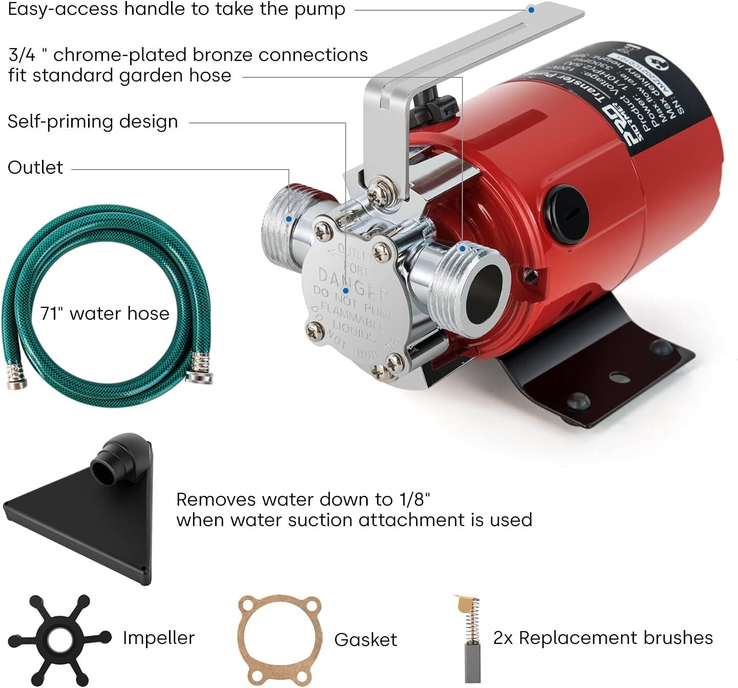 1/10 HP Electric Water Pump with Hose Kit - Ideal for Pools, Gardens, and Yards
