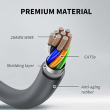 Load image into Gallery viewer, 75FT Weatherproof Starlink Extension Cable for Gen 2 – High-Speed Connectivity