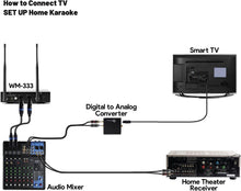 Load image into Gallery viewer, Long-Range 200-240Ft Wireless Mic System - Ideal for Karaoke andChurch Events