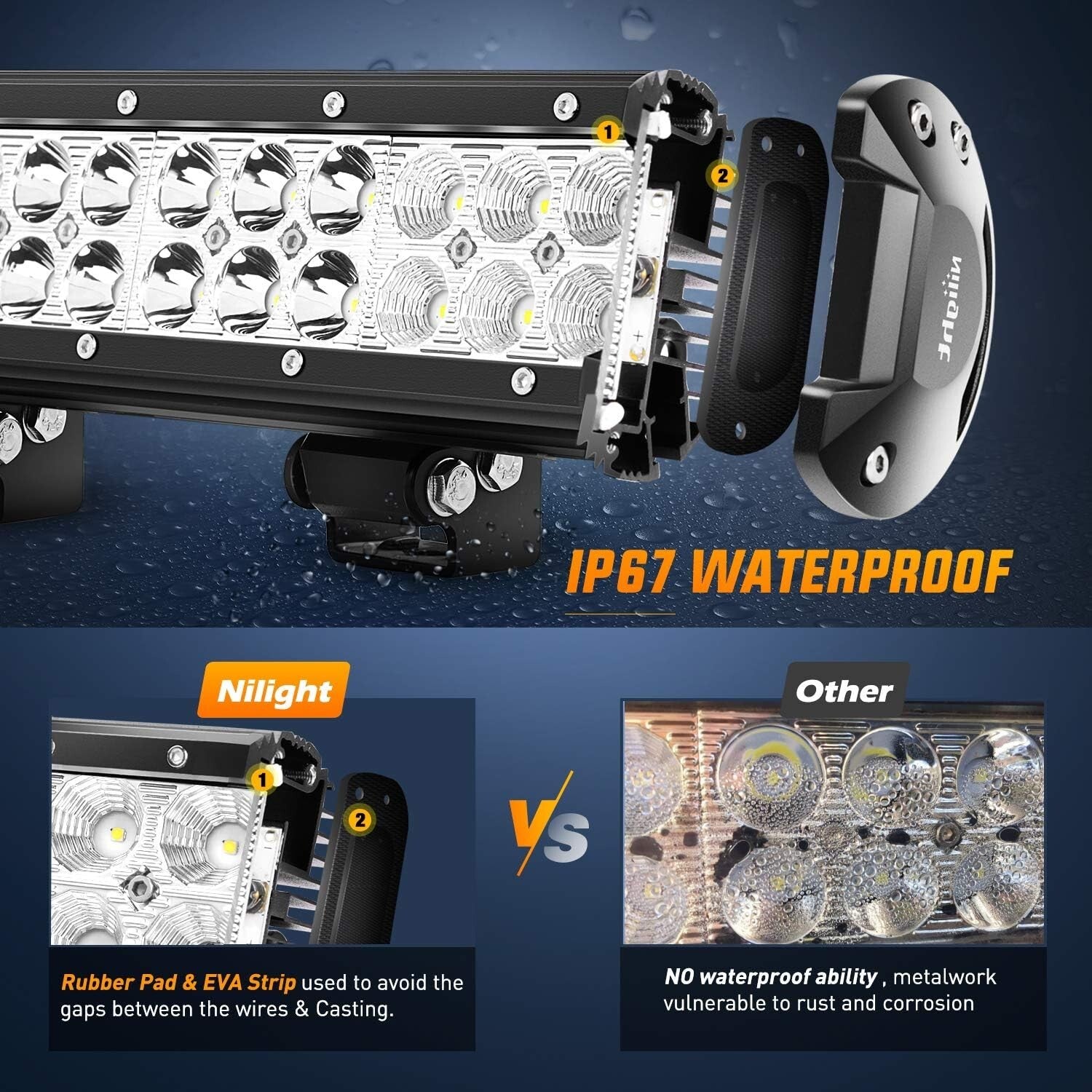 IP67 Waterproof Dual Beam 20" LED Light Bar Set - Perfect for Off-Road Lights