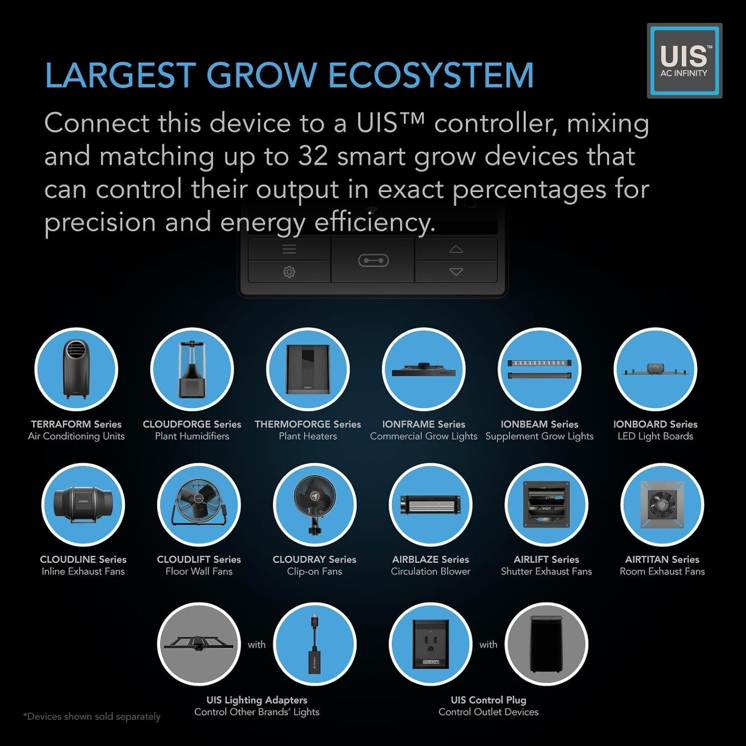 Energy-Efficient 10" Inline Duct Fan for Hydroponics & Indoor Ventilation