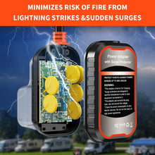 Load image into Gallery viewer, 30A to 50A RV Power Adapter with LED Indicator &amp; Waterproof Design for Campers