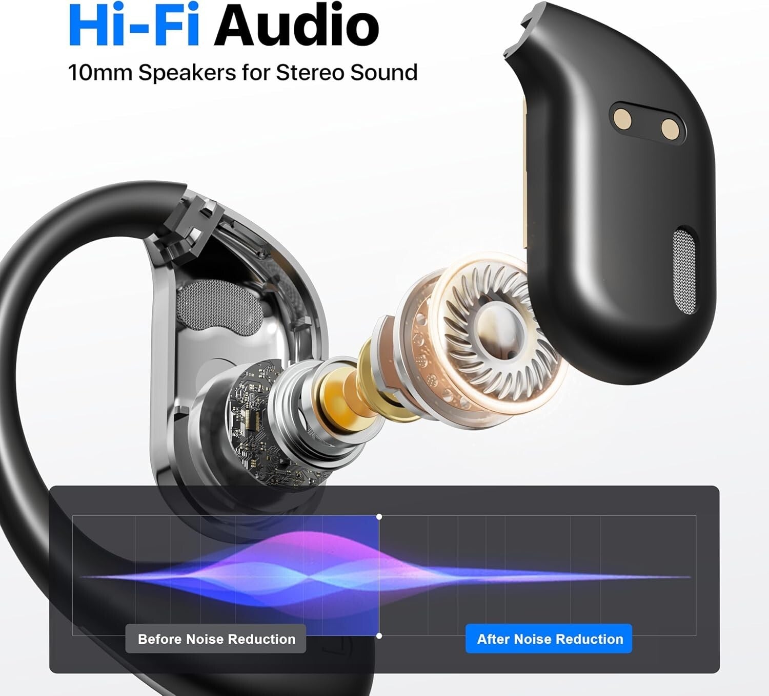 Ergonomic AI Translator Earbuds - 144 Languages, Perfect for Business & Travel
