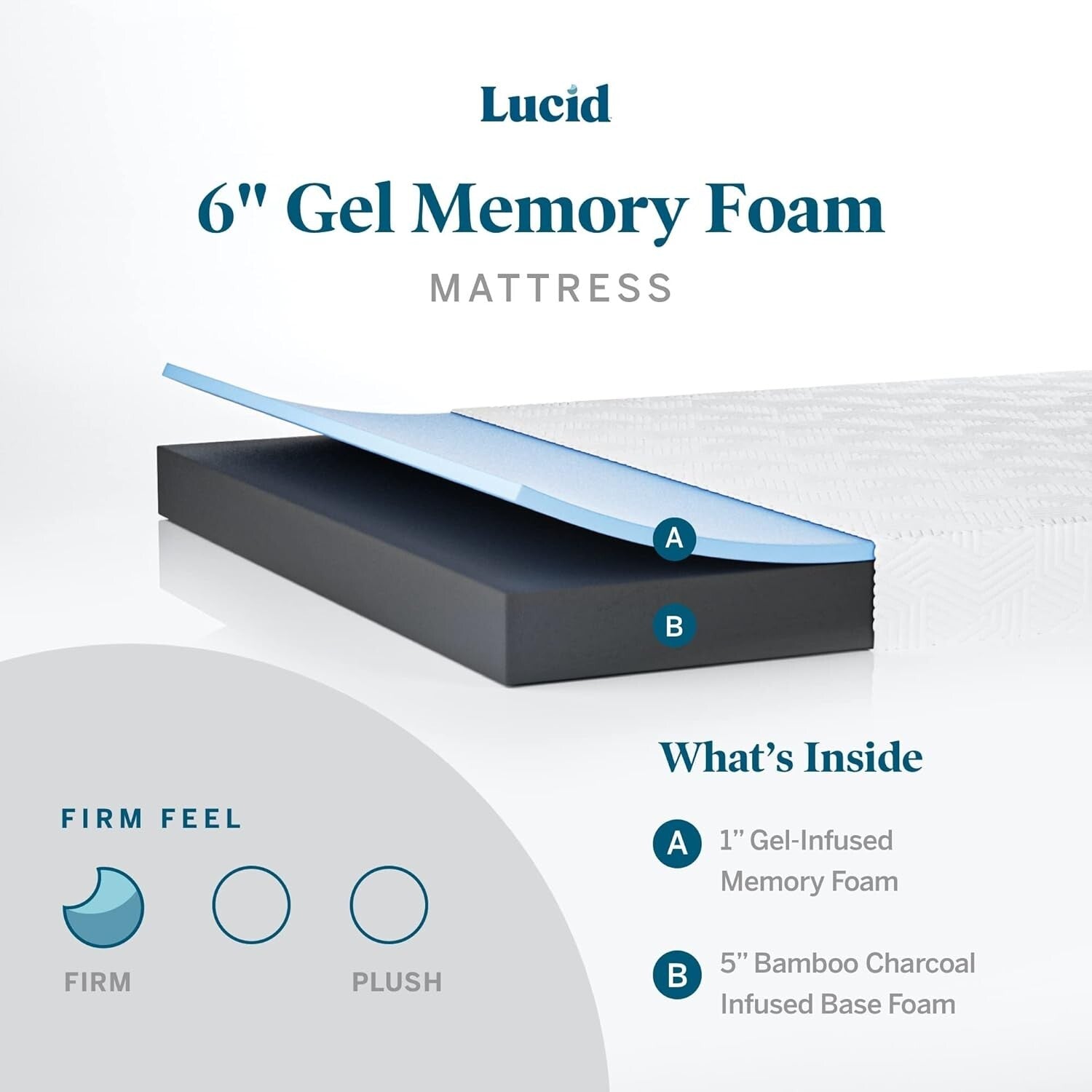 6-Inch Firm Gel Memory Foam Mattress - Breathable with Bamboo Charcoal Infusion