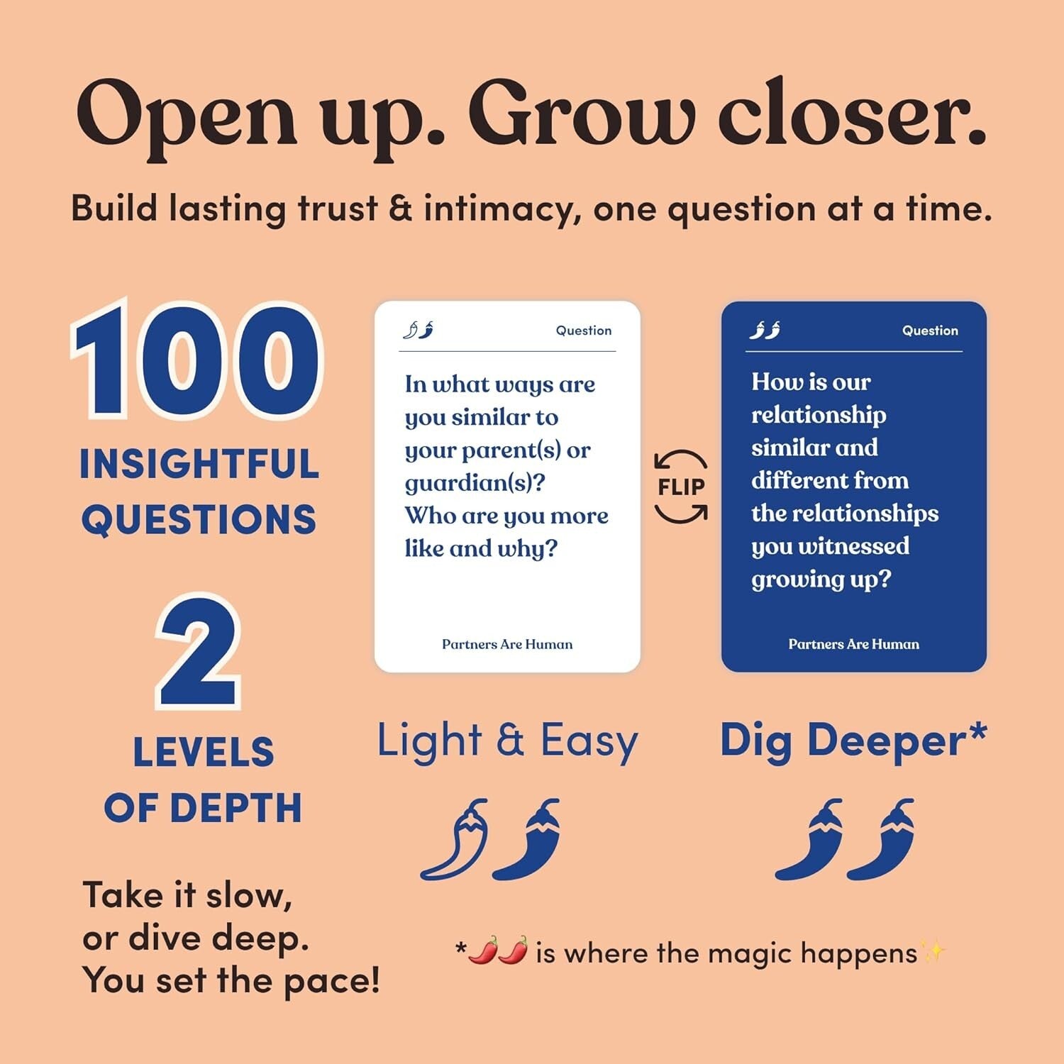 Deepen Your Love: 140 Provocative Cards for Meaningful Couple Conversations