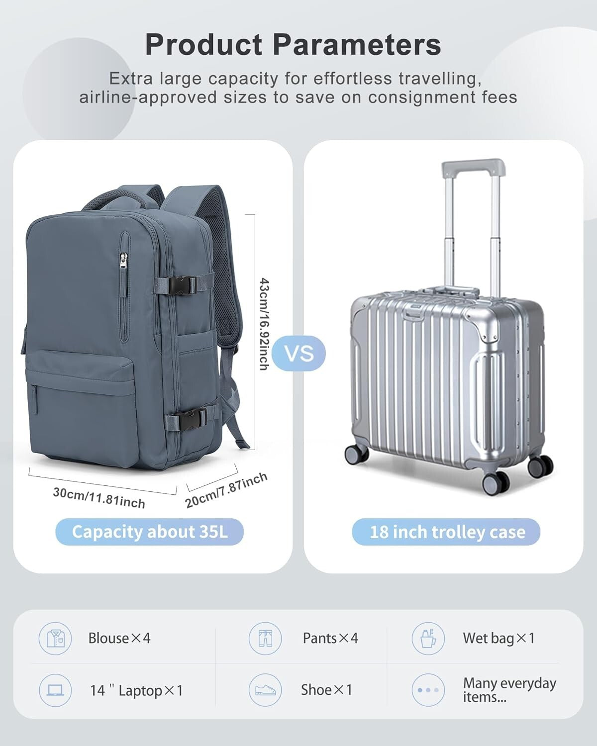 Multi-Functional Business Backpack for Women - Waterproof & Organized for Travel