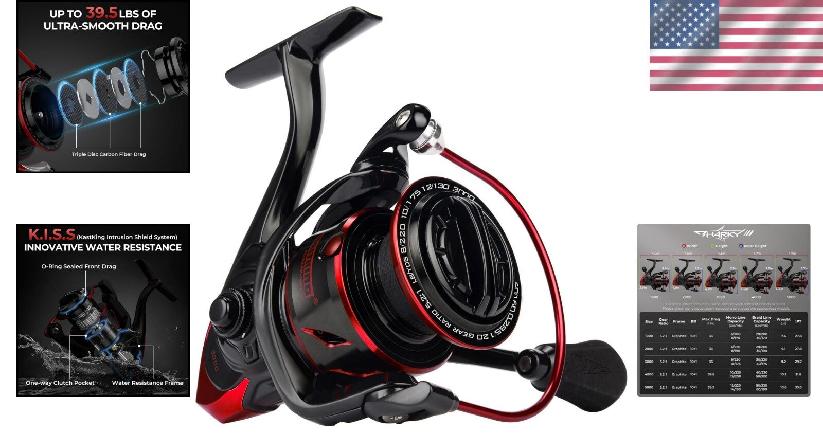 Sharky III Carbon Fiber Fishing Reel - 39.5 lbs Max Drag - Ambidextrous Spinning