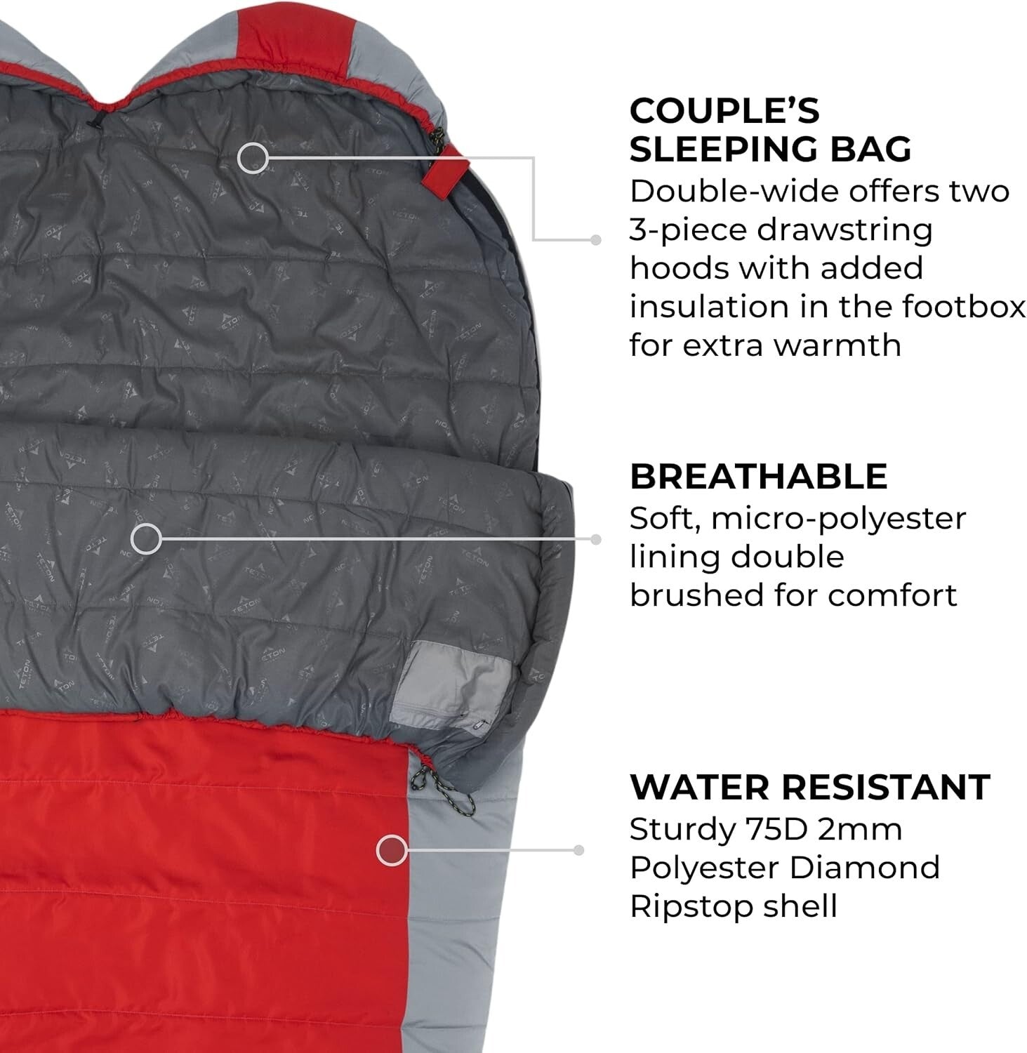 Two-Person Mummy Sleeping Bag - Warm Weather Camping, Backpacking & Hiking Gear