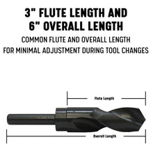 Load image into Gallery viewer, Compact M22 x 1.5 Tap and Drill Bit Combo – Ideal for Maintenance and Production