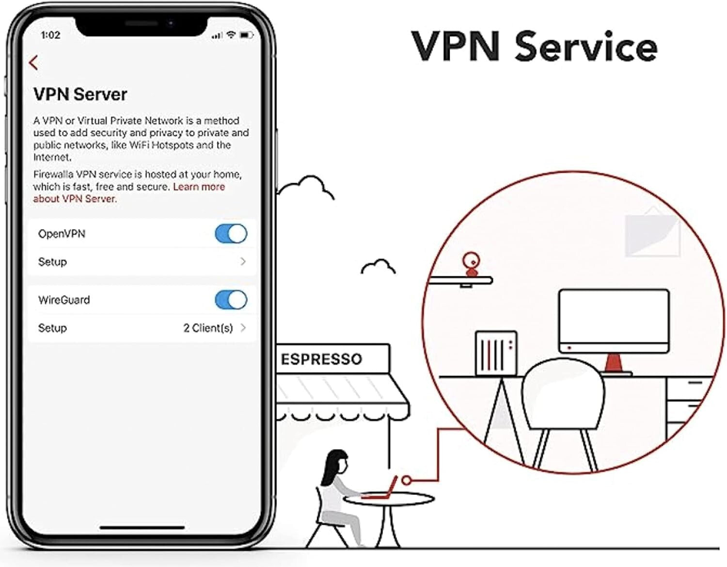Smart Cyber Security Firewall with VPN & Parental Control - Easy Setup Purple SE
