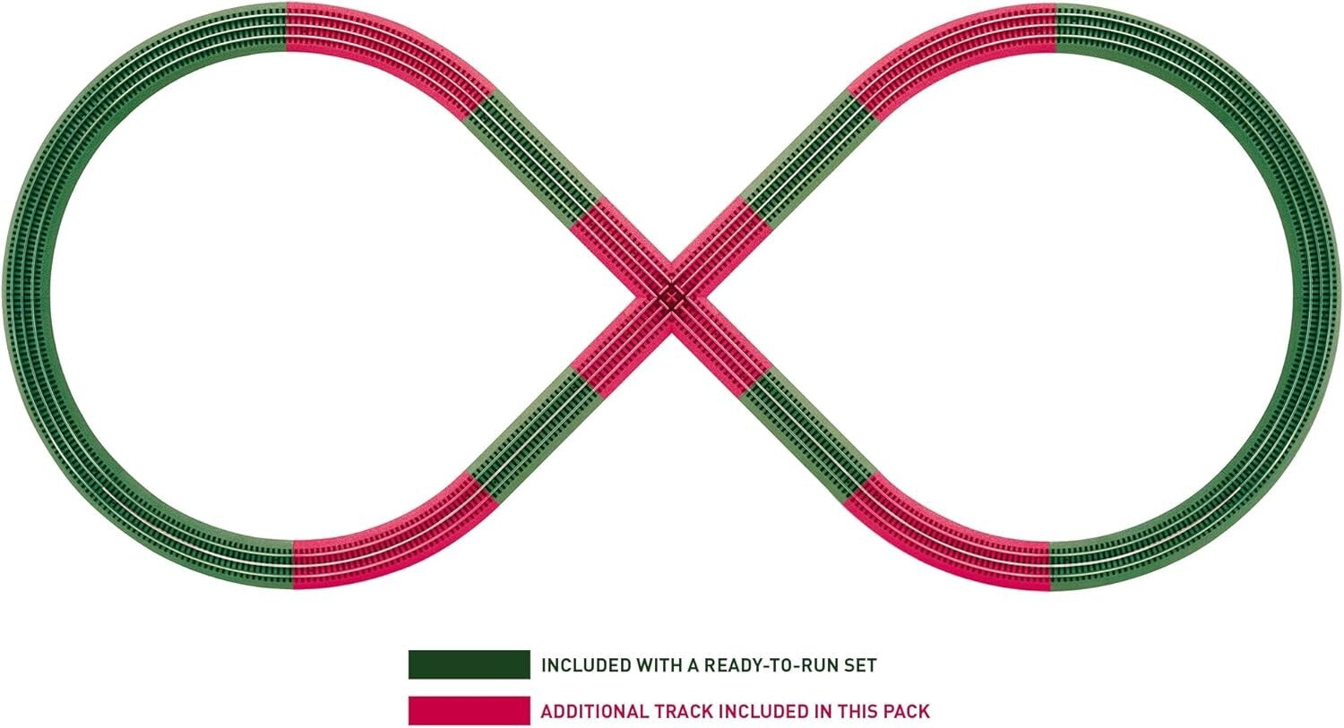 FasTrack Figure-8 Add-On Track Pack for O Gauge Train Layouts - Easy Assembly