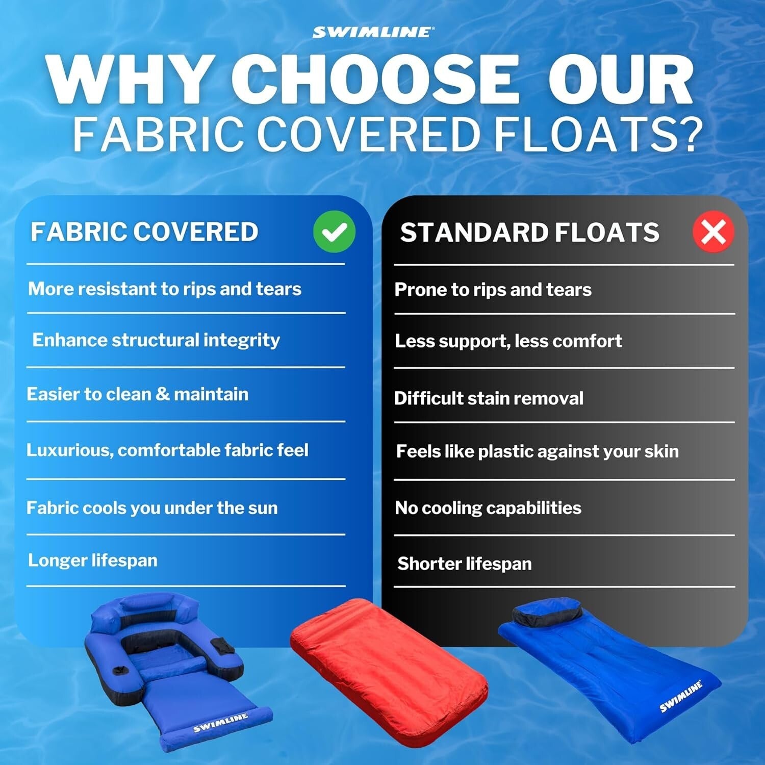 Nylon Fabric Pool Float Mattress with Supportive Headrest & Easy Air Setup, 55"L