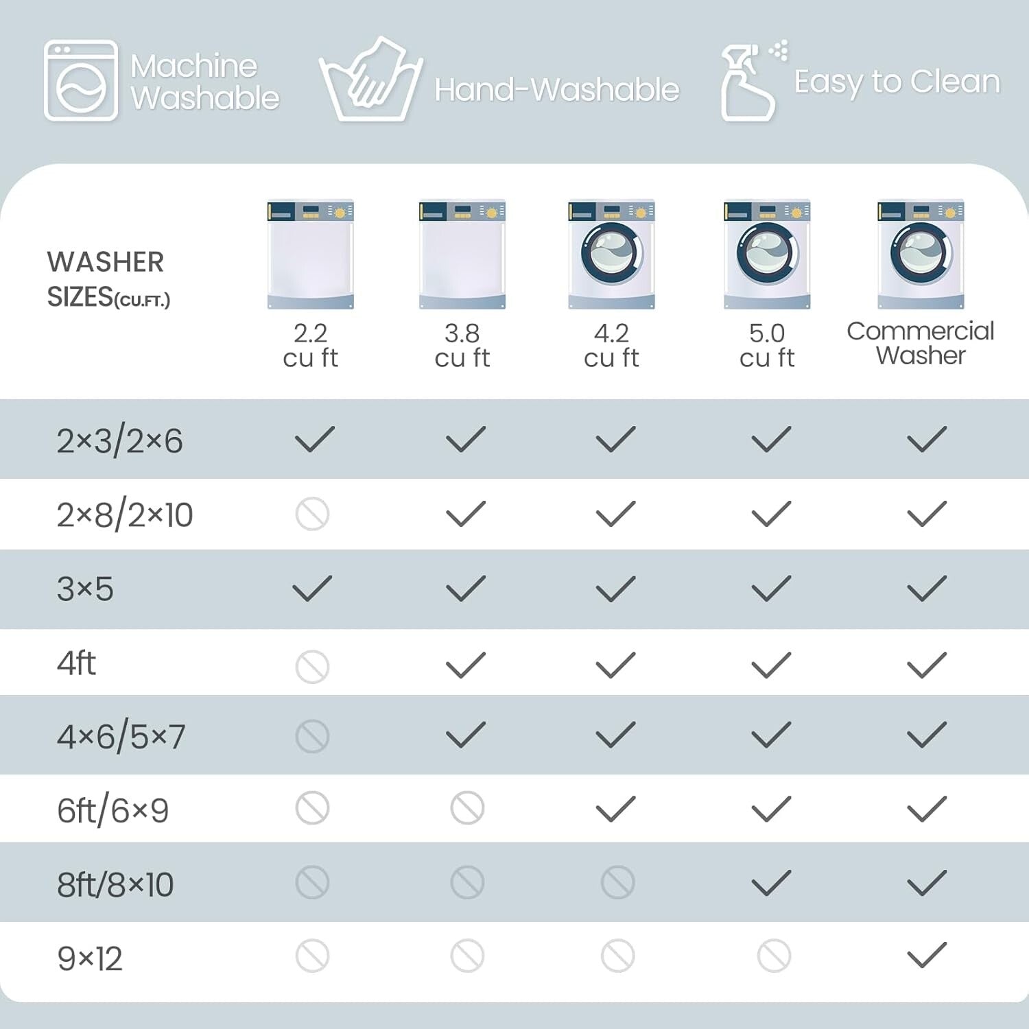 Cozy 8x10 Machine Washable Area Rug – Stylish Non-Slip Low Pile Home Decor