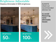 Load image into Gallery viewer, Dimmable 4W E12 Frosted LED Bulbs - 40W Equivalent, Ideal for Home Ambiance