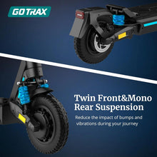 Load image into Gallery viewer, Powerful G4 Electric Scooter - Dual Suspension, 3 Speed Modes, Long Battery Life