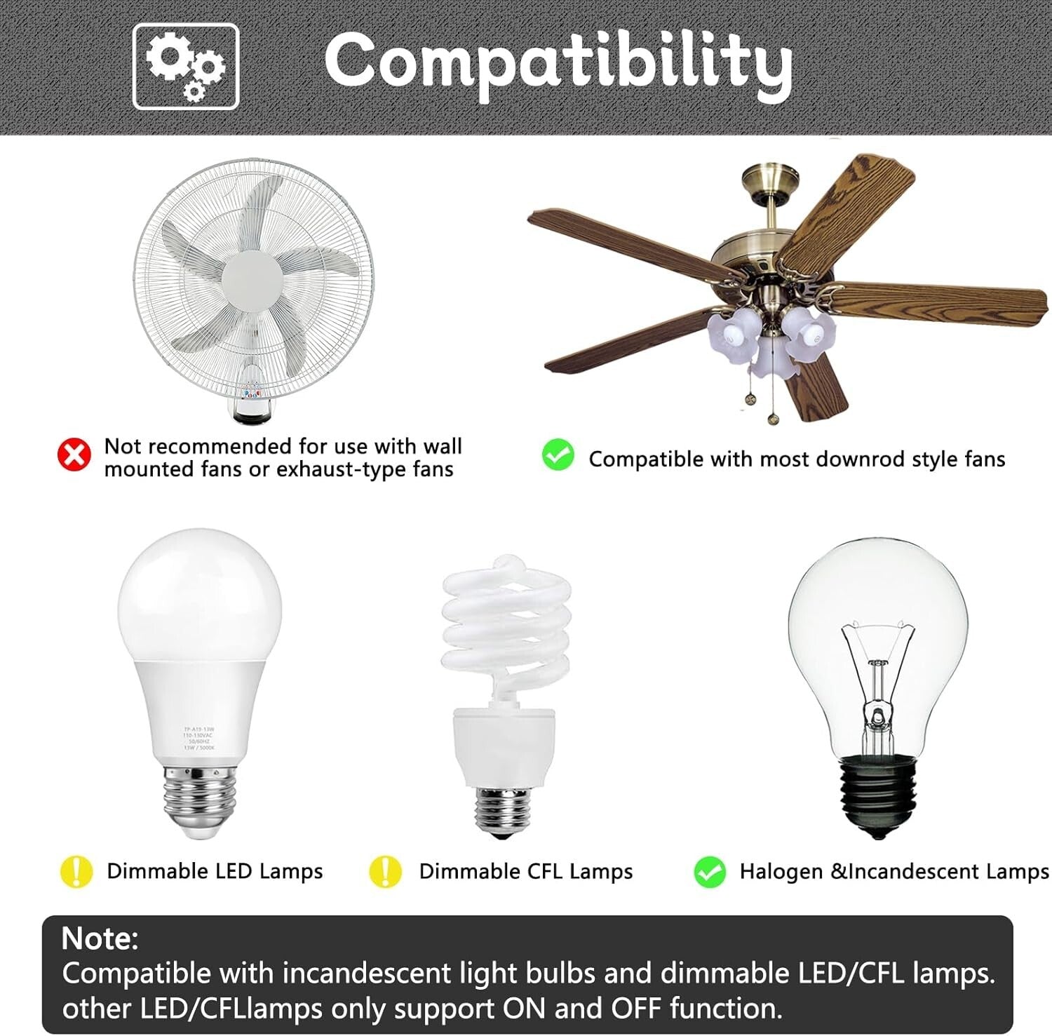 Ergonomic Universal Remote Kit for 3-Speed Ceiling Fans - Light Dimming Feature