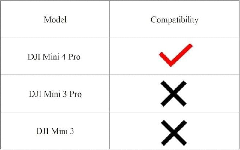 Original DJI Mini 4 Pro Battery Pack with Charging Hub - Portable Power Solution