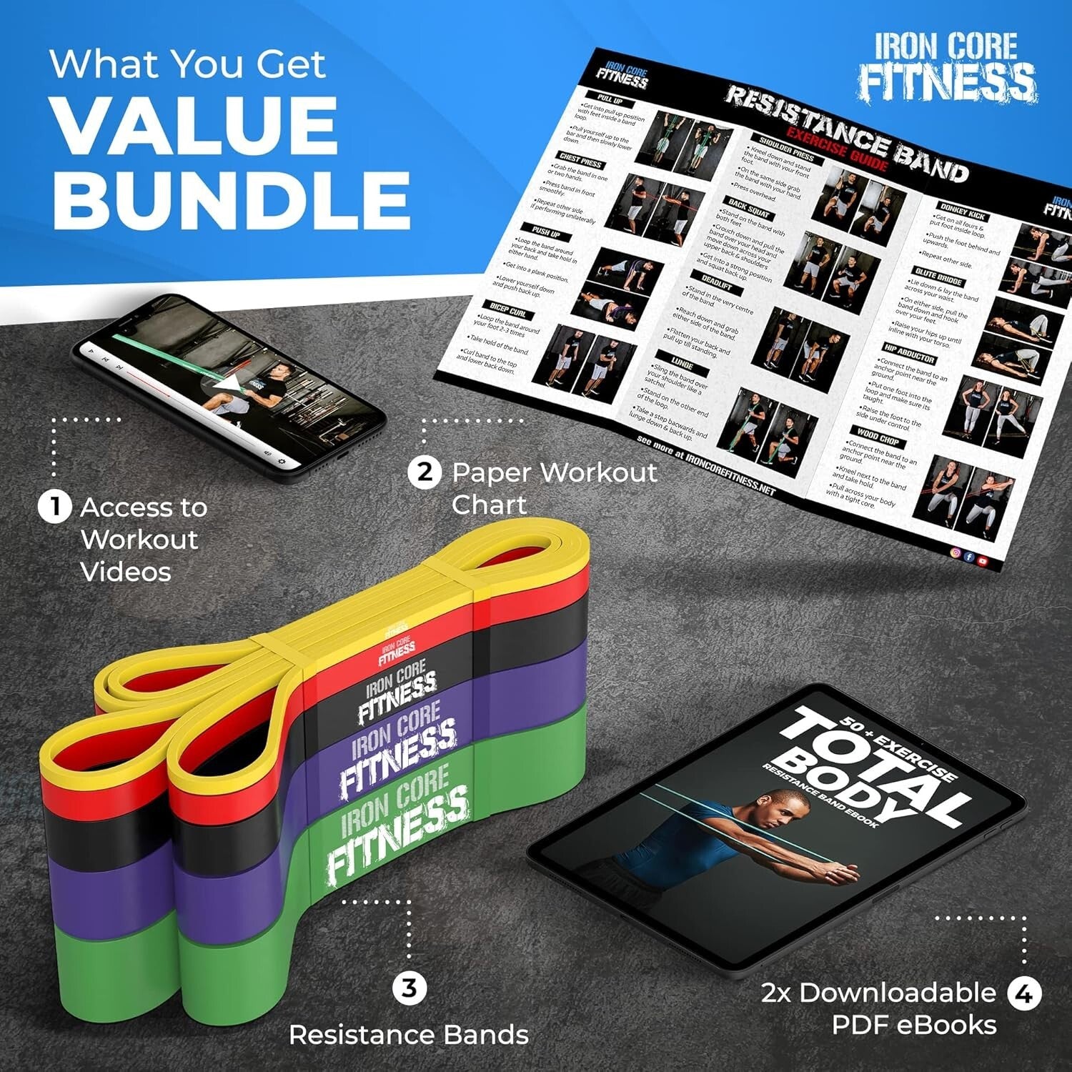 Durable Natural Rubber Resistance Bands Set - 5 Tension Levels for All Fitness