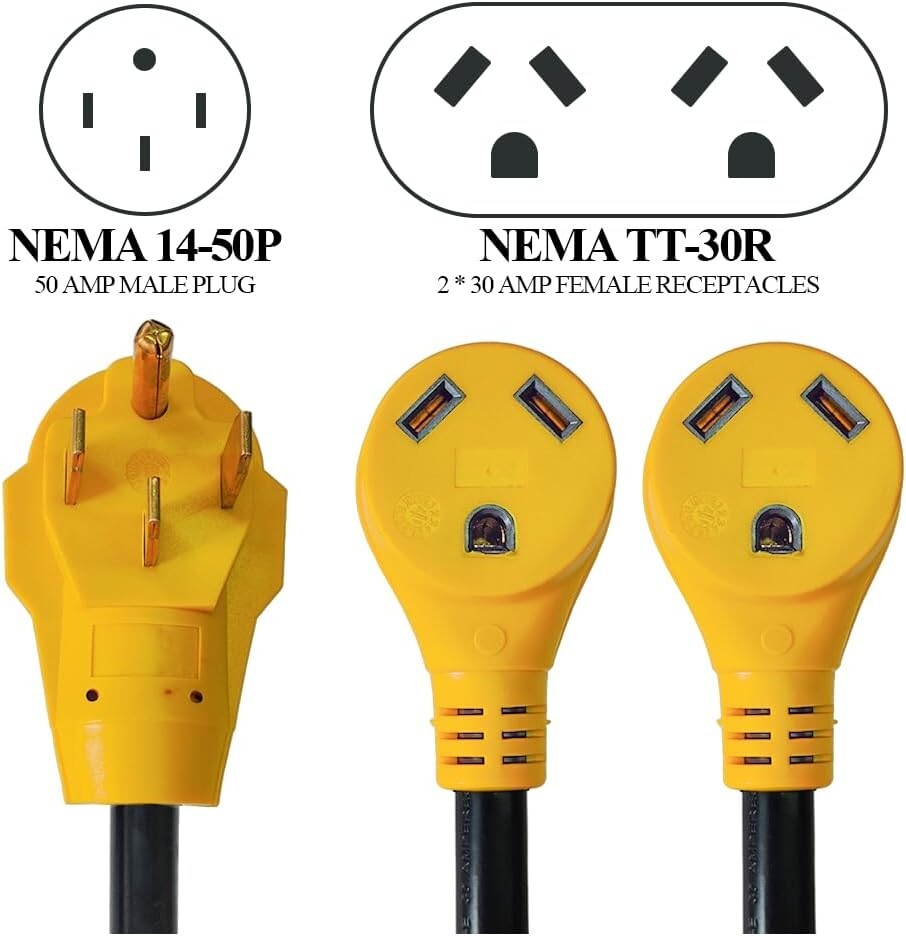 Durable 2.5ft RV Power Adapter: 50A Male to Twin 30A Female with Comfort Grip