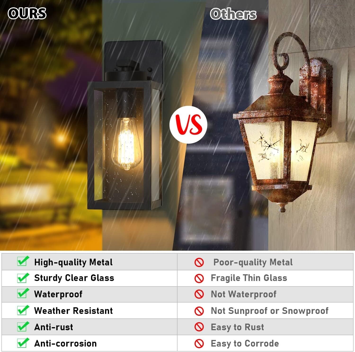 Elegant Outdoor Wall Light Fixtures with Glass Shades - Weather-Resistant 2-Pack