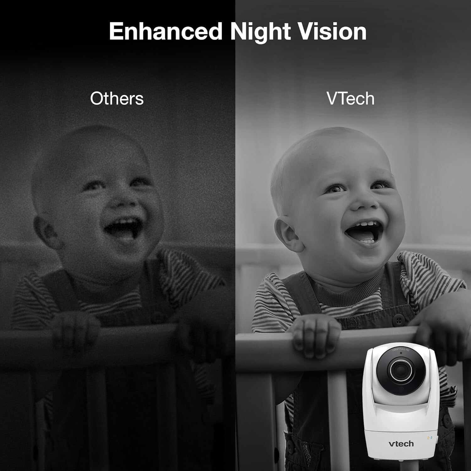 Smart Baby Monitor with Remote Access, HD Night Vision & Temperature Alerts