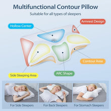 Load image into Gallery viewer, Orthopedic Neck Pillow with 2 Height Options for Side, Back &amp; Stomach Sleepers