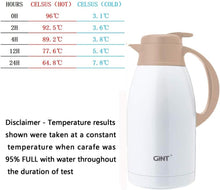 Load image into Gallery viewer, Leak-Proof 1.9L Thermal Carafe with 12 Hours Heat Retention for Coffee &amp; Tea