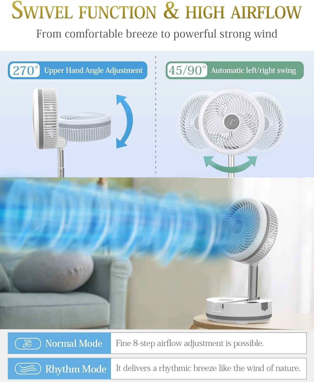 10-Inch Oscillating Portable Fan with Remote, LED Lights & 114HR Battery Life