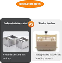 Load image into Gallery viewer, 304 Stainless Steel Vegan Cheese Press with Drip Tray &amp; Tofu Press Towel