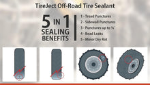 Load image into Gallery viewer, Eco-Friendly 5-in-1 Tire Repair Sealant - 1 Gallon Kit for All-Terrain Vehicles