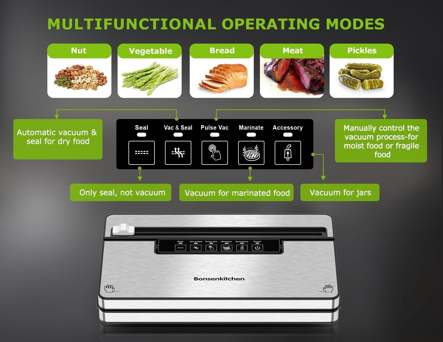 5-in-1 Food Vacuum Sealer Machine with Built-In Cutter & Sustainable Design