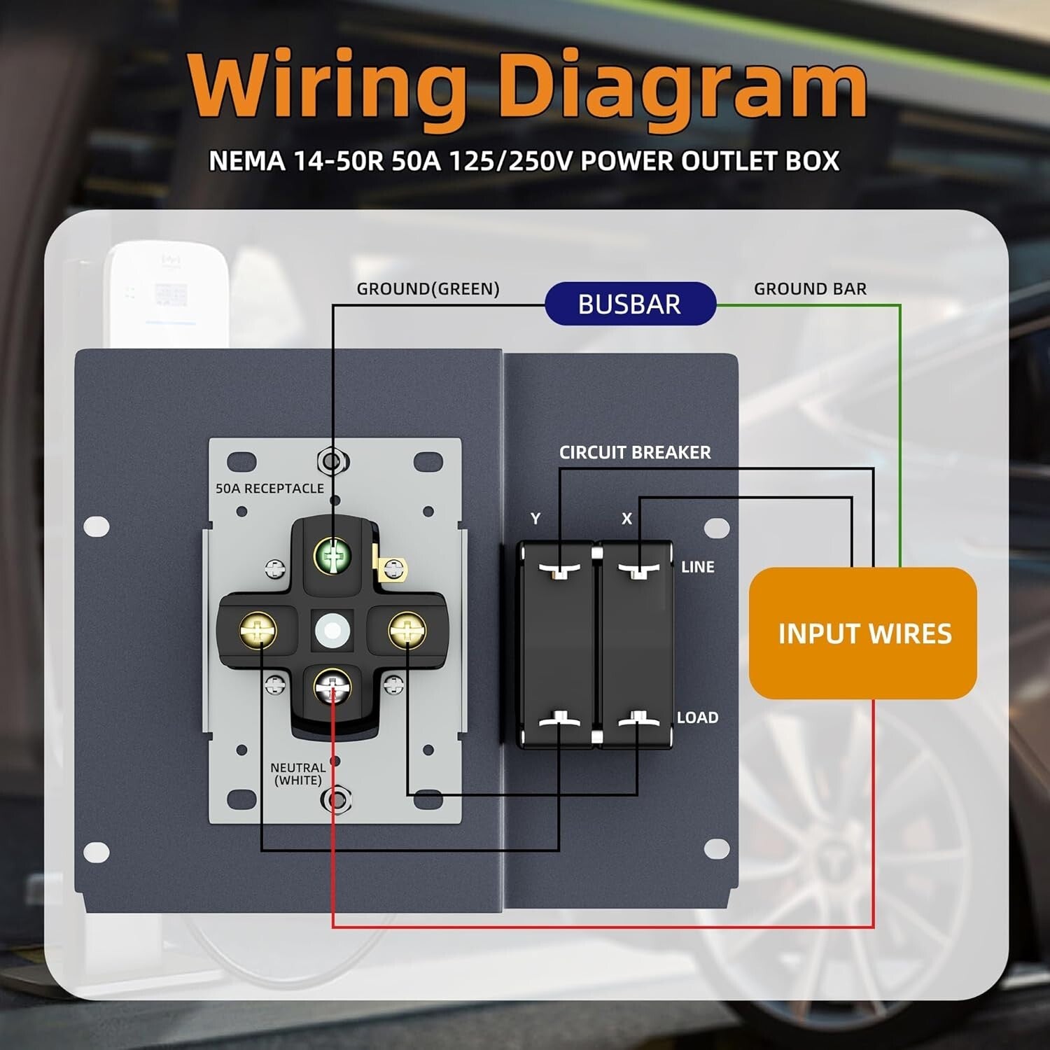 Reliable 50 Amp Outdoor RV Power Outlet with Circuit Breaker - Easy Install