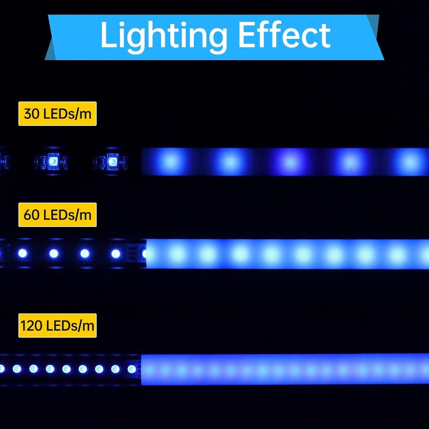 Versatile 10-Pack LED Channel System - 2M Aluminum Strips for Elegant Lighting