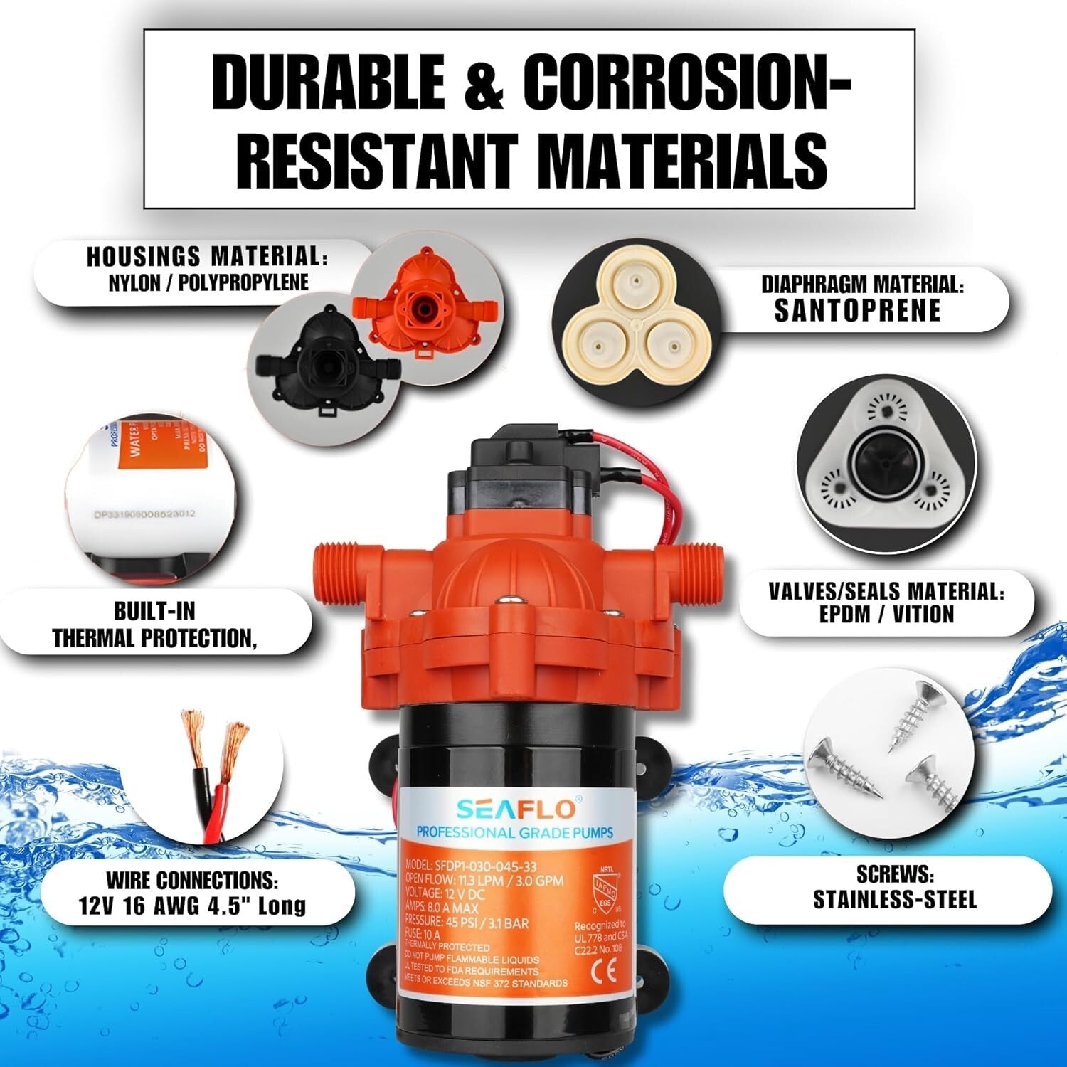 12V Self-Priming Water Pump 3.0 GPM - Automatic Pressure Switch & Quiet Design