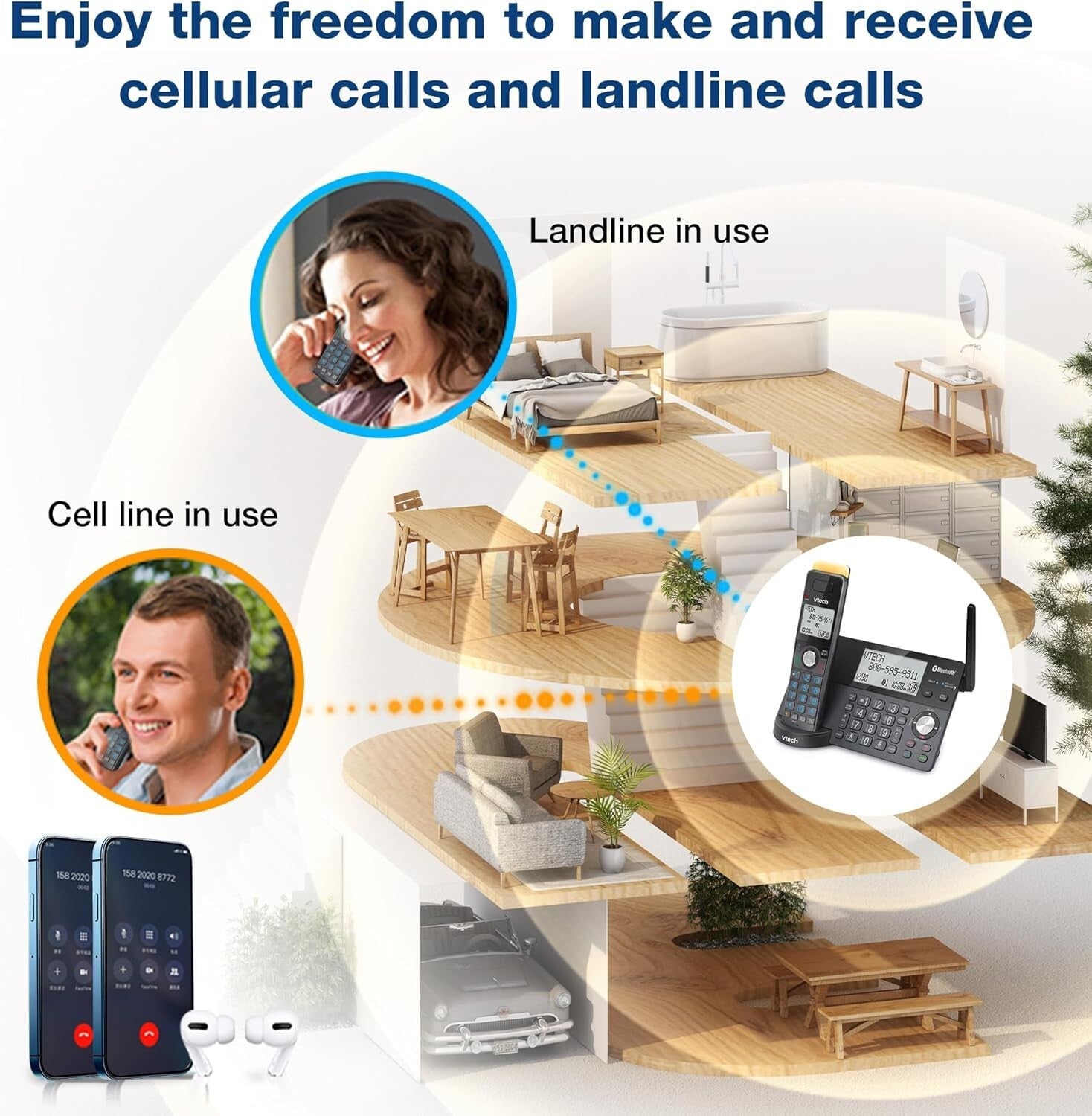 Ultimate Long Range 5-Handset DECT Phone with Bluetooth, 22 Min Answering System