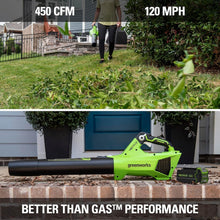 Load image into Gallery viewer, Lightweight 40V Axial Leaf Blower - 120 MPH Wind Speed &amp; 3-Year Warranty