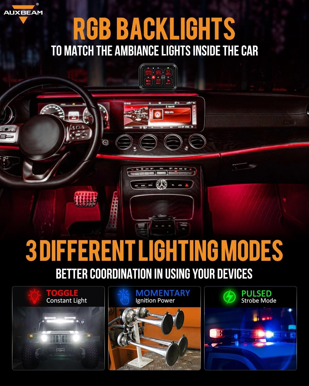 Customizable 6 Gang Waterproof Switch Panel with Solid State Relay Technology